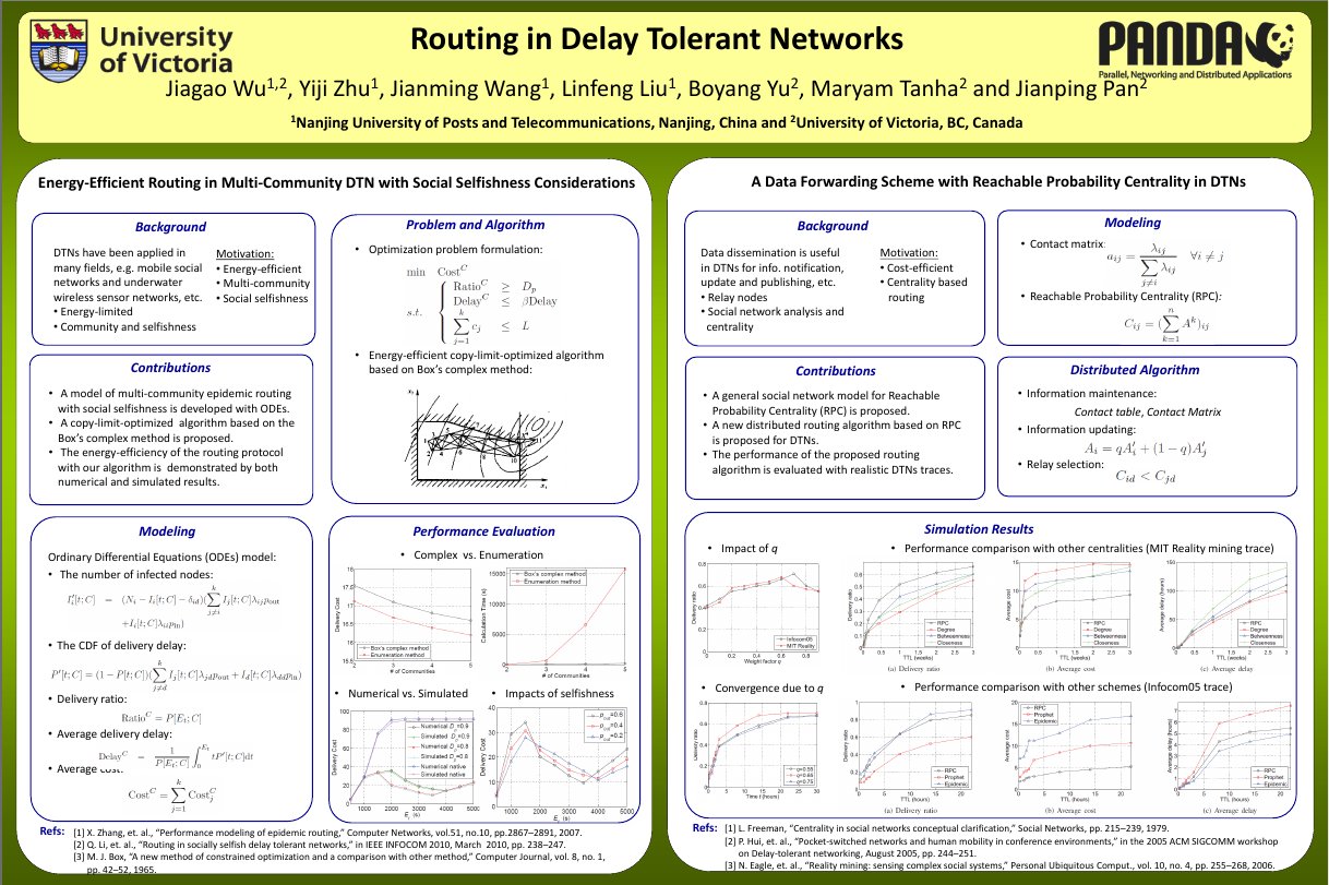 dtn-routing.jpg