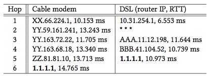 traceroute-1.jpg