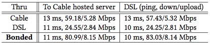 speedtest-1.jpg